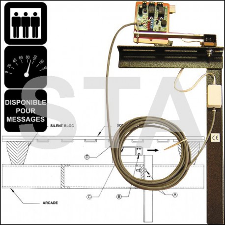 Pèse-charge électronique sous cabine