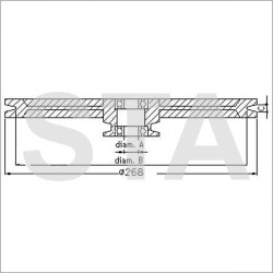 Pulley operator B: 246 A: 15 C: 8