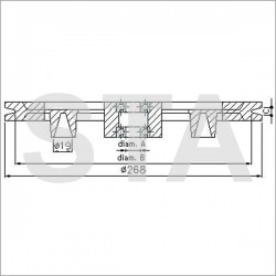 Pulley operator B: 246 A: 15 C: 8