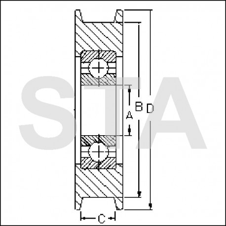 Grooved roller diameter flat initial 70 Ceam