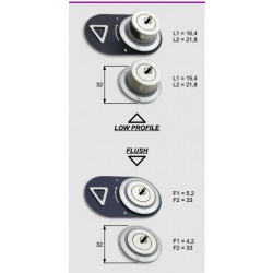 Kaba key contact with...