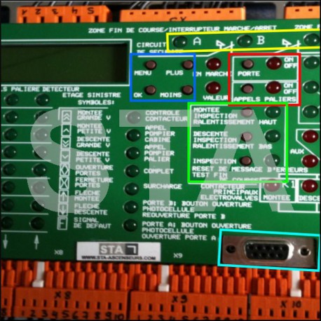 STA Cabinets maneuver