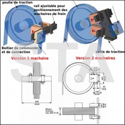 Overspeed kit adaptable Hoist machine mounted in existing